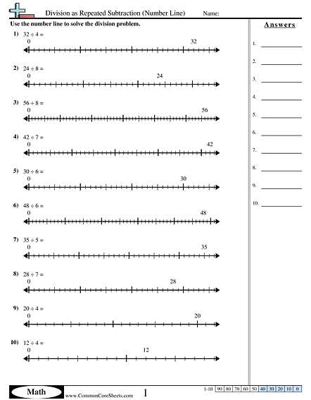 Division Worksheets - Division as Repeated Subtraction (Number Line) worksheet